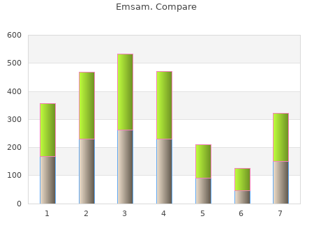 generic 5 mg emsam