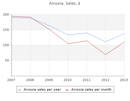 effective 120mg arcoxia