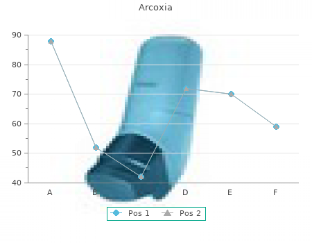 generic arcoxia 60 mg online