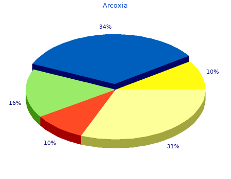 cheap arcoxia 120 mg fast delivery