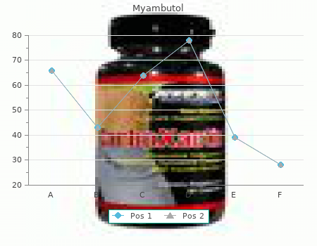 order myambutol 400 mg on line