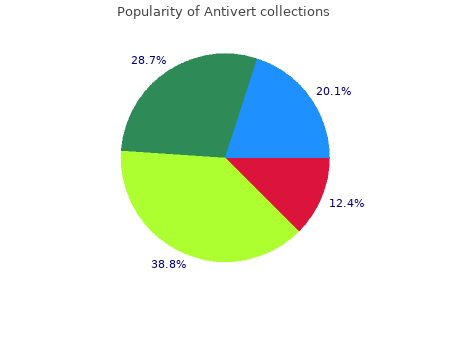 purchase antivert 25mg with amex