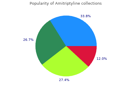 discount amitriptyline 25mg