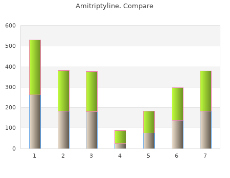 amitriptyline 50mg with amex