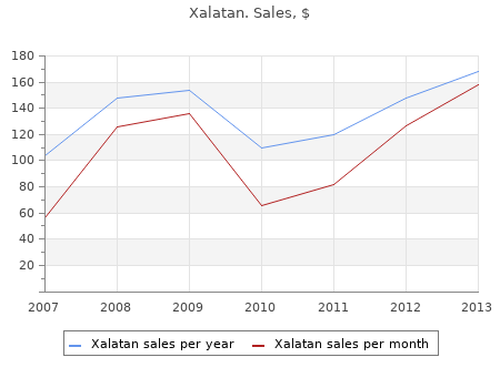 order xalatan 2.5 ml otc