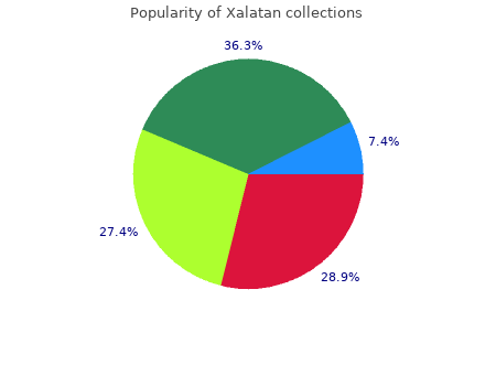 generic 2.5 ml xalatan with amex