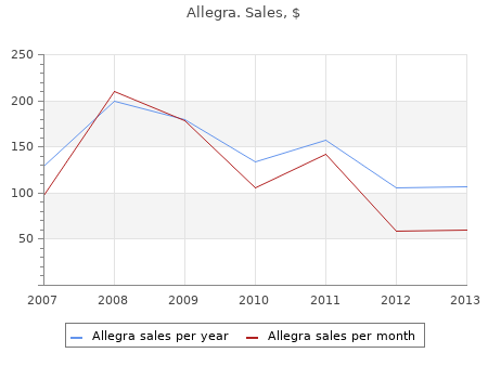 buy discount allegra 120mg on-line