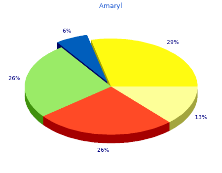 generic amaryl 4 mg without a prescription