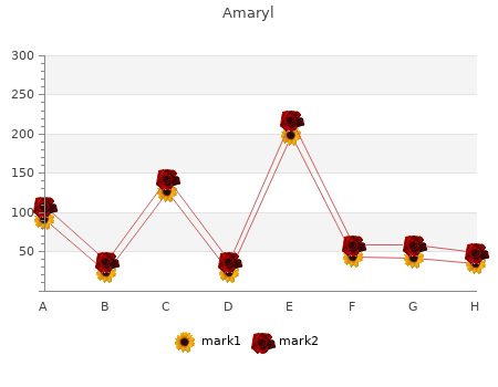 buy cheap amaryl 4mg line