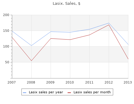 lasix 40mg without a prescription