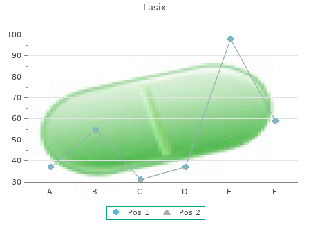 buy lasix 100 mg fast delivery