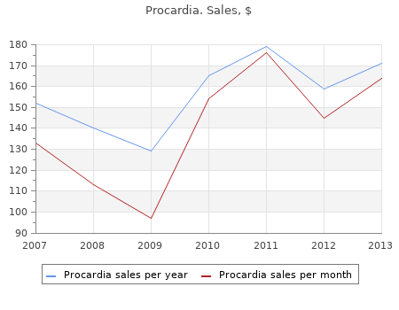 discount 30mg procardia amex