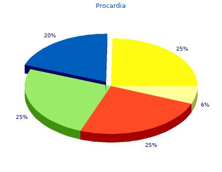 purchase procardia 30 mg amex