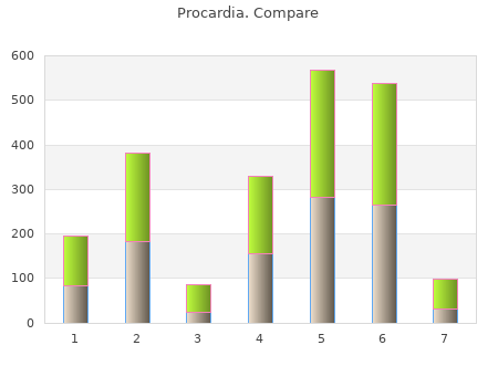 effective 30 mg procardia