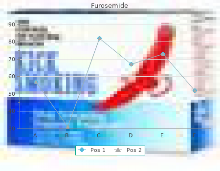 purchase 40mg furosemide otc