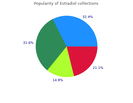 order 1mg estradiol free shipping