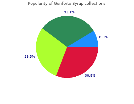 purchase 100 caps geriforte syrup