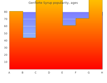 geriforte syrup 100 caps discount