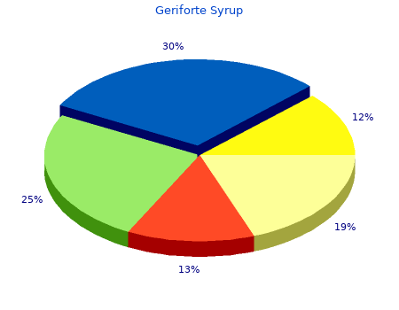 buy geriforte syrup 100caps with mastercard