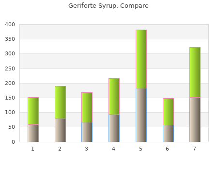 cheap 100caps geriforte syrup amex