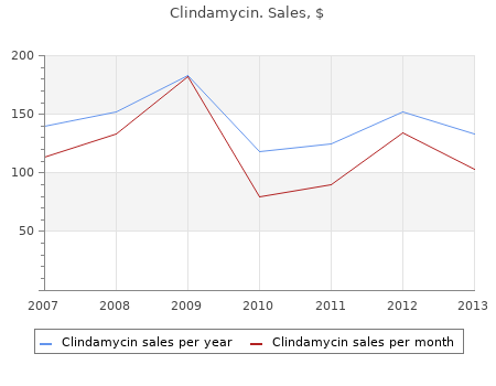 order 150 mg clindamycin overnight delivery