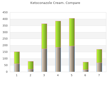 purchase ketoconazole cream 15 gm with visa