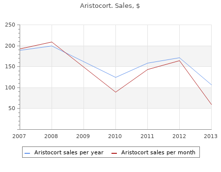 order 15 mg aristocort free shipping