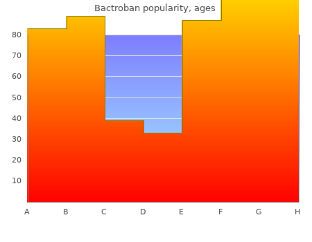 buy bactroban 5 gm