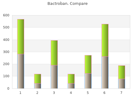 best bactroban 5gm