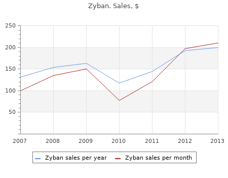 effective zyban 150mg