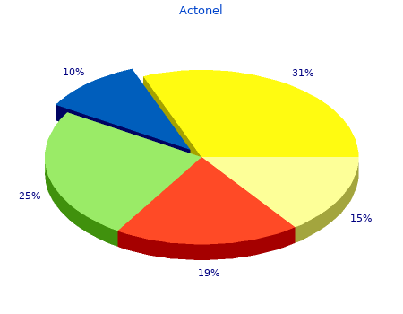 cheap 35 mg actonel with amex