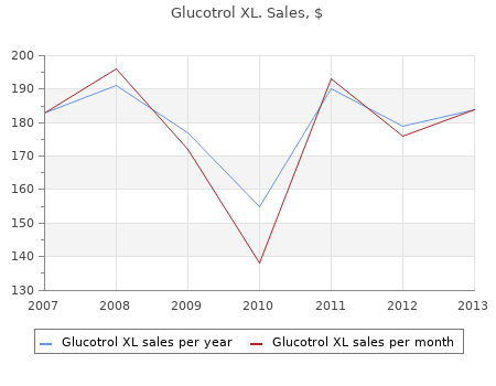 generic glucotrol xl 10 mg line