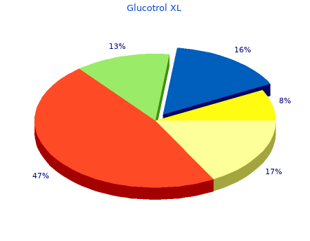quality glucotrol xl 10 mg