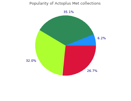 purchase 500 mg actoplus met with mastercard