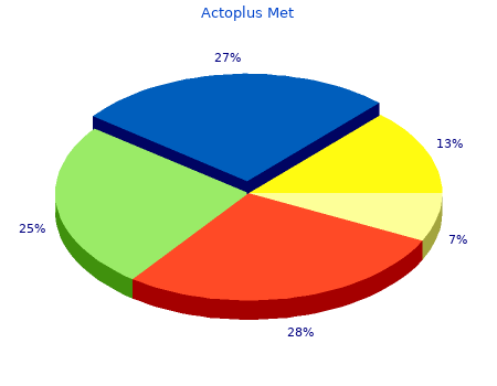 buy actoplus met 500mg on line