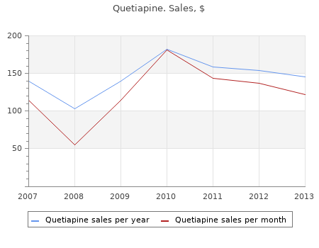 200mg quetiapine otc