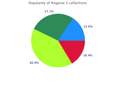 order rogaine 5 60 ml visa