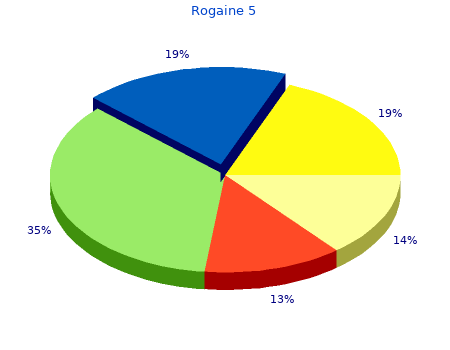 buy cheap rogaine 5 60  ml on line