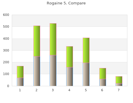 60 ml rogaine 5 for sale