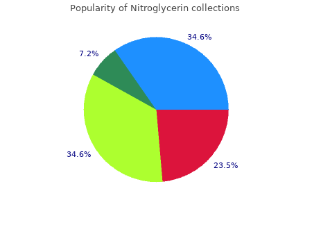 safe nitroglycerin 6.5mg