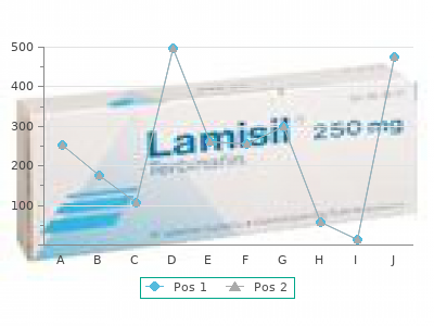 buy lansoprazole 15 mg otc