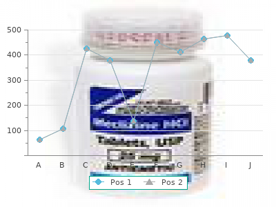 10mg atorvastatin sale