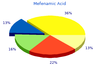 generic mefenamic 250 mg without a prescription
