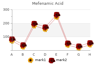 cheap mefenamic 250mg with mastercard