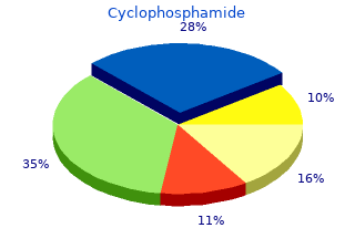 discount cyclophosphamide 50 mg with visa