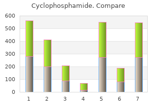 purchase cyclophosphamide 50 mg