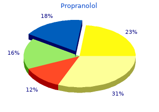 propranolol 80 mg on line