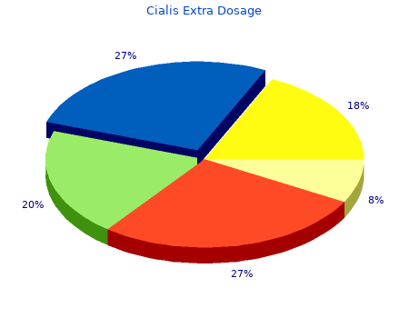 buy 200mg cialis extra dosage with visa