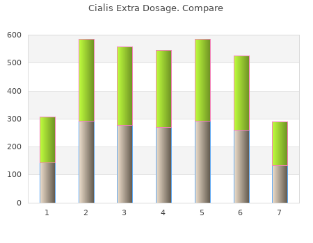 buy cheap cialis extra dosage 50 mg